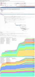Bootchart results from my fedora 16 installation
